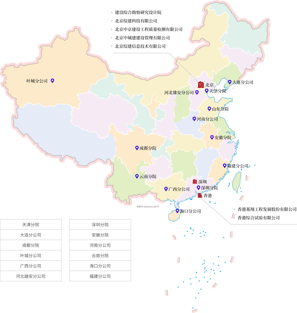 港典宝典